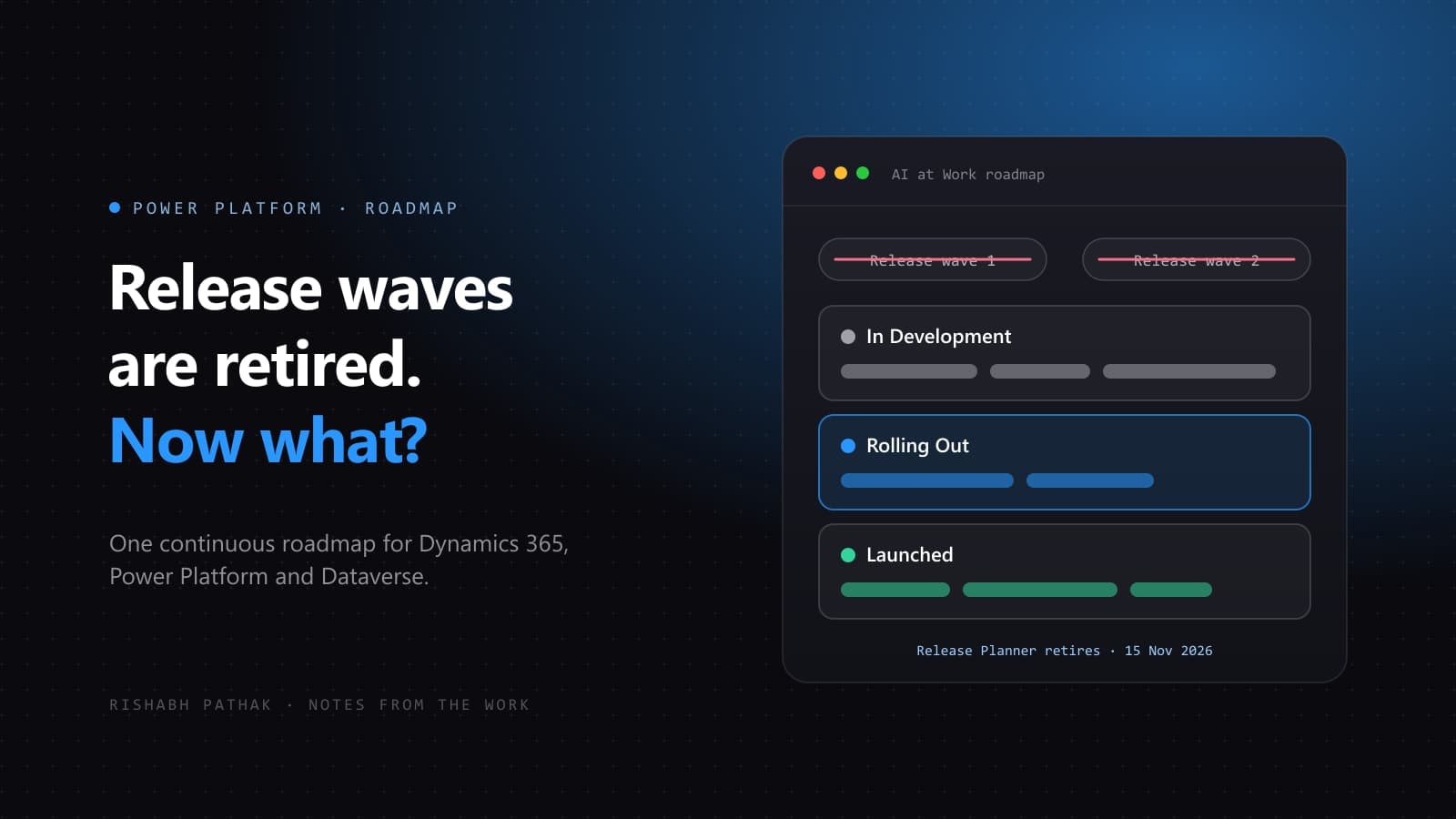 Release wave 1 and release wave 2 crossed out above a roadmap with three stages: In Development, Rolling Out and Launched. Release Planner retires on 15 November 2026.